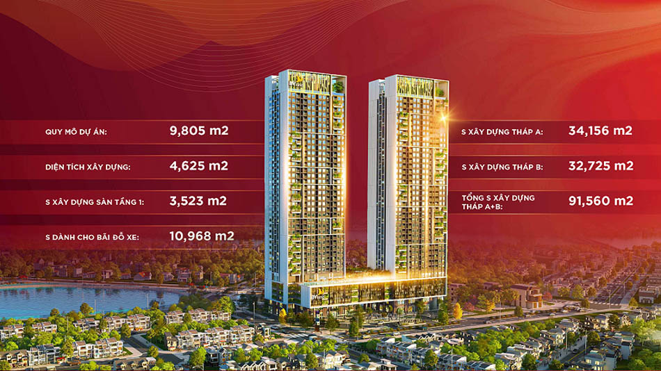 thông tin dự án bv diamond hill thái nguyên